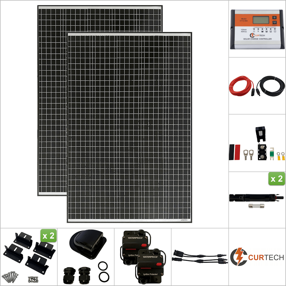 Solar Panel Kits